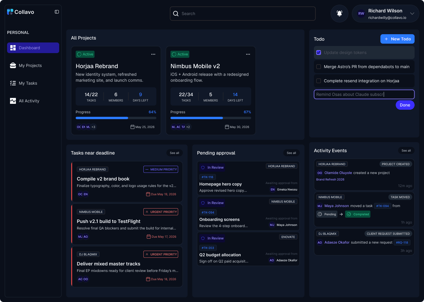 Collavo dashboard preview
