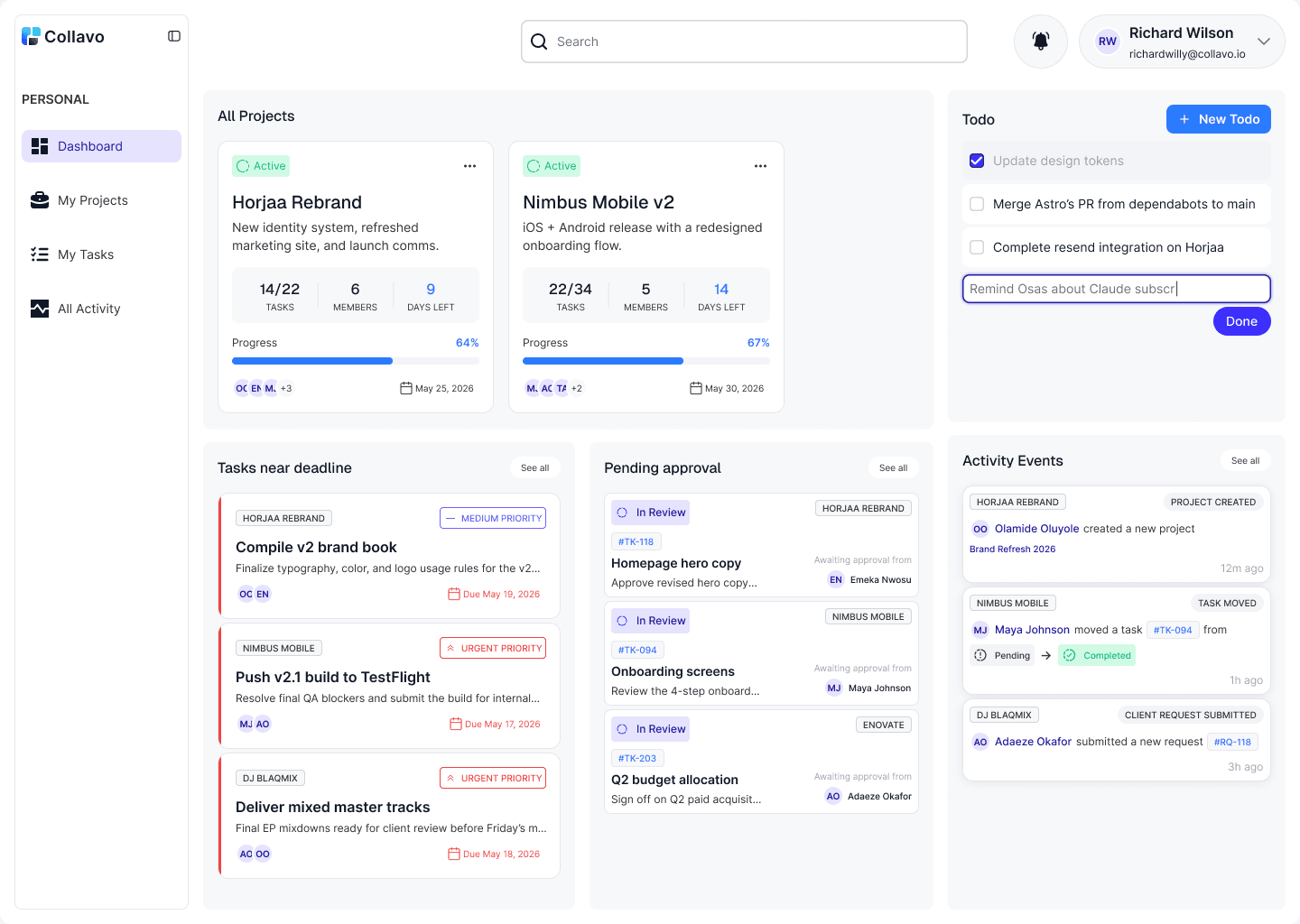Collavo dashboard preview